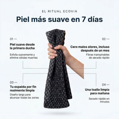 Toalla exfoliante de ducha Venasta
