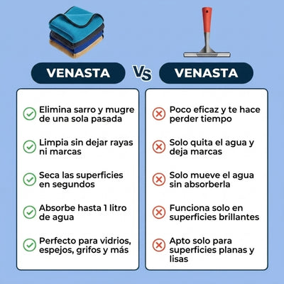 Paño ProClean – Limpieza profunda sin esfuerzo y sin rayas
