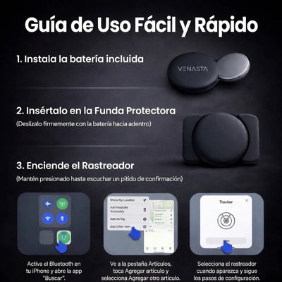 Rastreador GPS Magnético TrackIt™